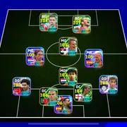 Compte efootball